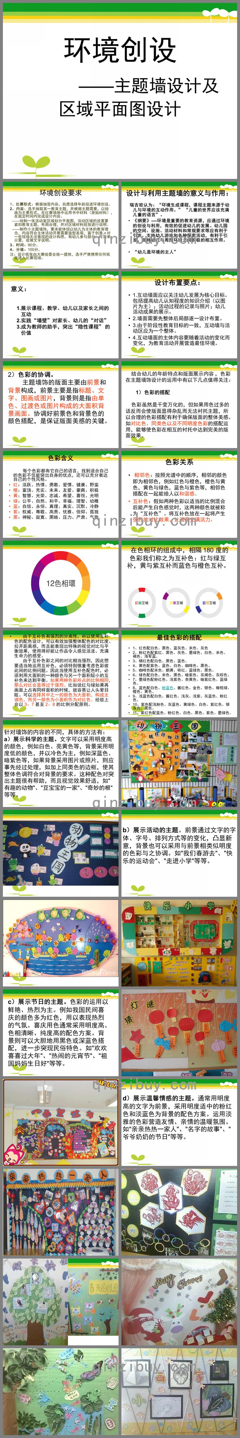 幼儿园环境创设——主题墙设计及区域平面图设计PPT课件