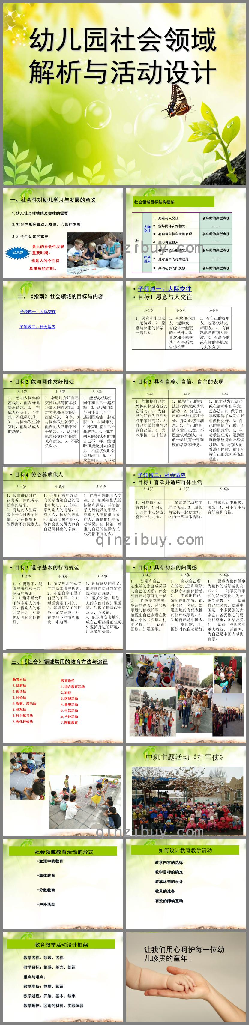幼儿园社会领域活动设计PPT课件
