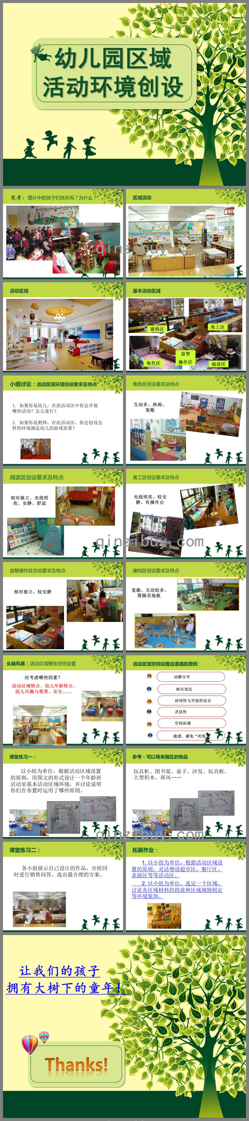 幼儿园区域活动环境创设PPT课件