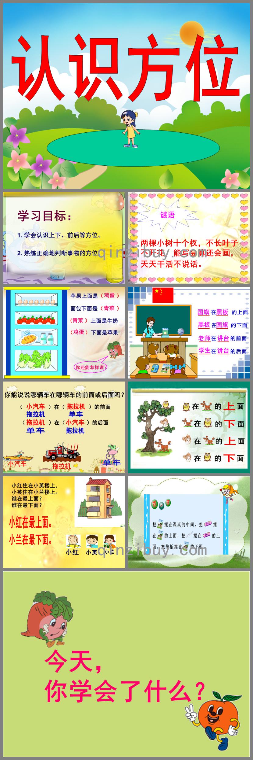 大班科学领域数学活动认识方位PPT课件