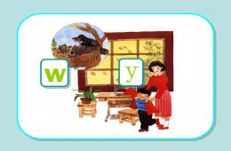 幼儿园拼音y w的PPT课件
