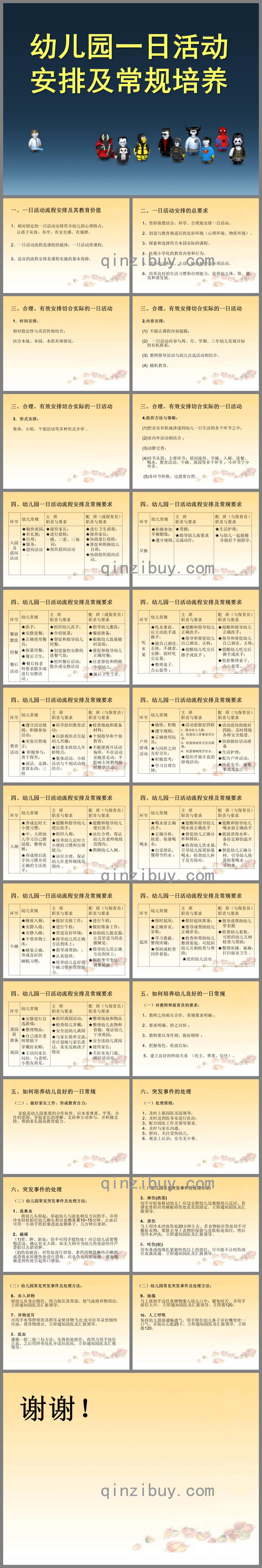 幼儿园一日活动安排及常规培养PPT课件