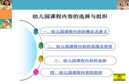幼儿园课程内容的选择与组织PPT课件