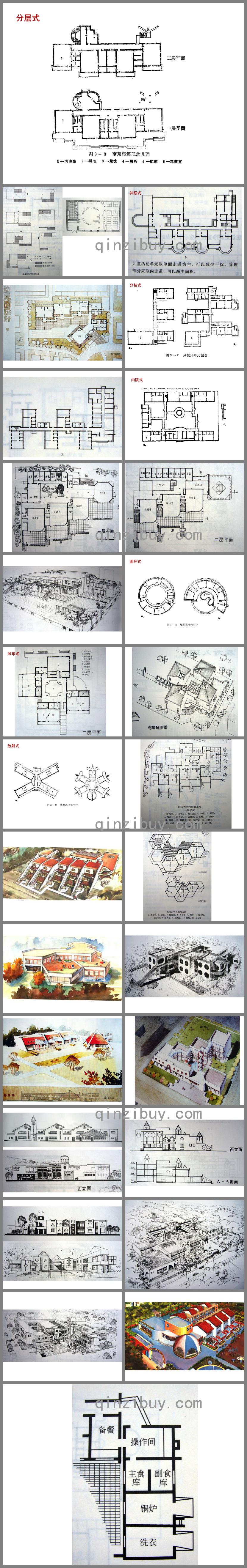 托儿所幼儿园建筑设计图PPT课件