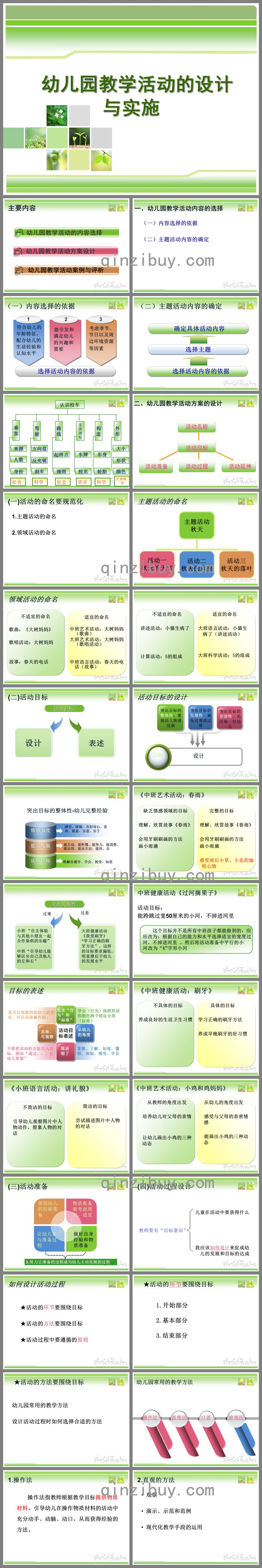 幼儿园教学活动设计与实施PPT课件