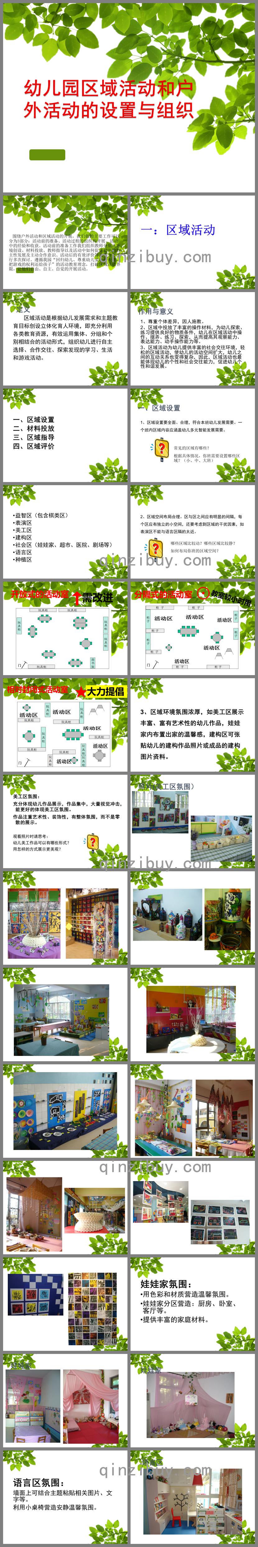 幼儿园区域活动设置与组织PPT课件