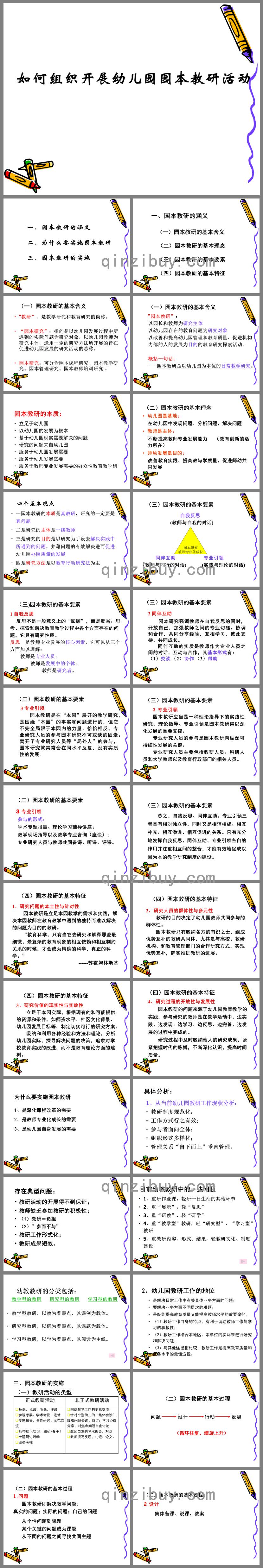 如何组织开展幼儿园园本教研活动(PPT 46张)PPT课件