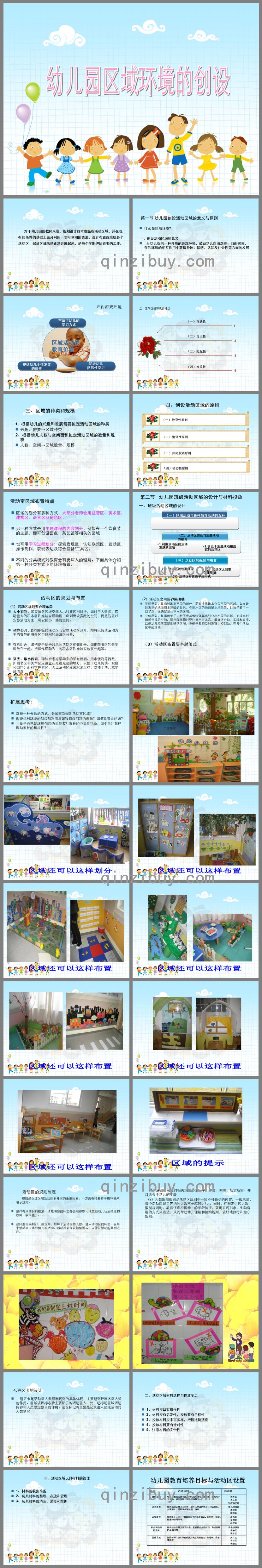 幼儿园环境创设与指导幼儿园区域环境的创设PPT课件
