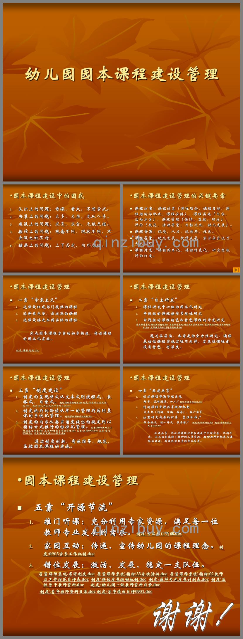 幼儿园园本课程建设管理PPT课件