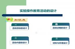 幼儿园学前儿童科学教育活动设计与指导PPT