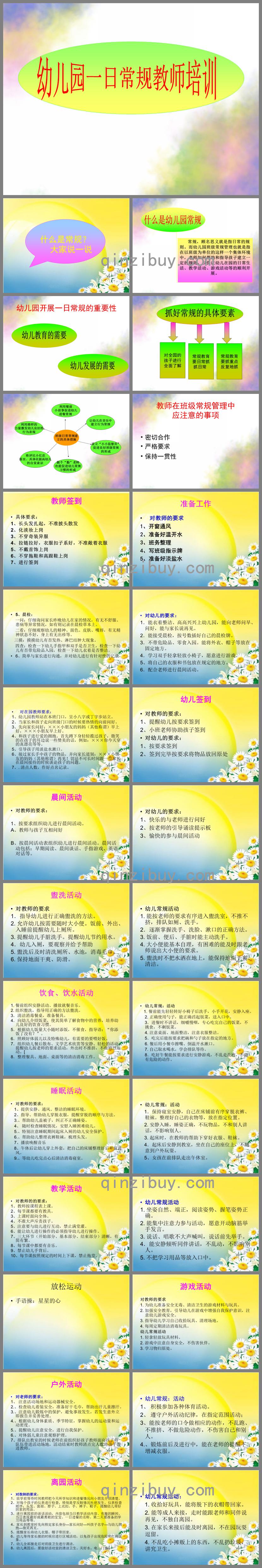 幼儿园常规培训课件