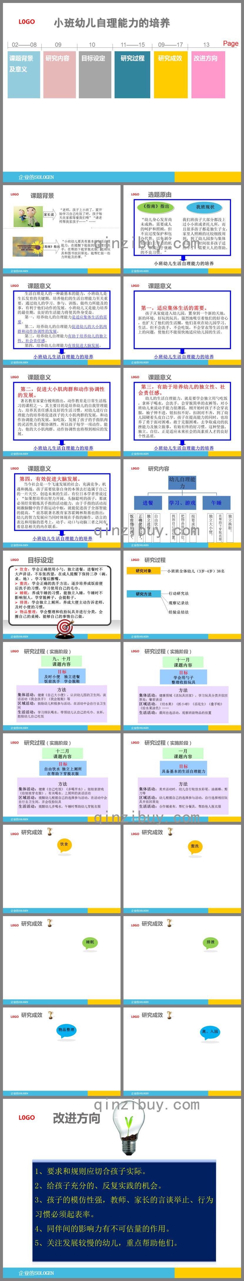 幼儿园小班生活自理课题汇报PPT课件