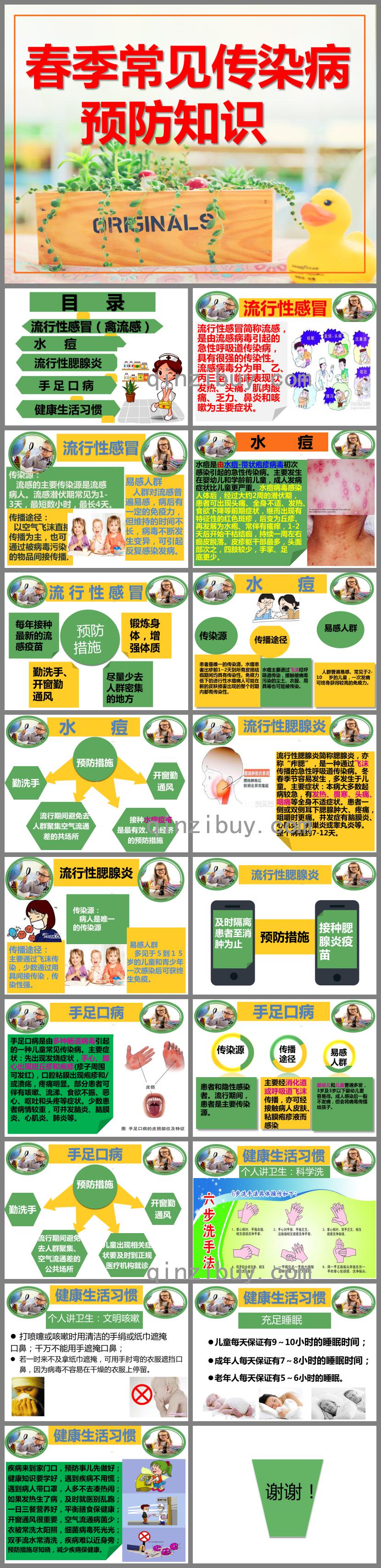 幼儿园春季常见传染病预防知识PPT课件