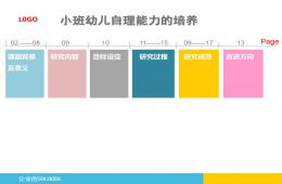 幼儿园小班生活自理课题汇报PPT课件