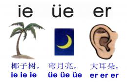 幼儿园拼音ie ue er的PPT课件