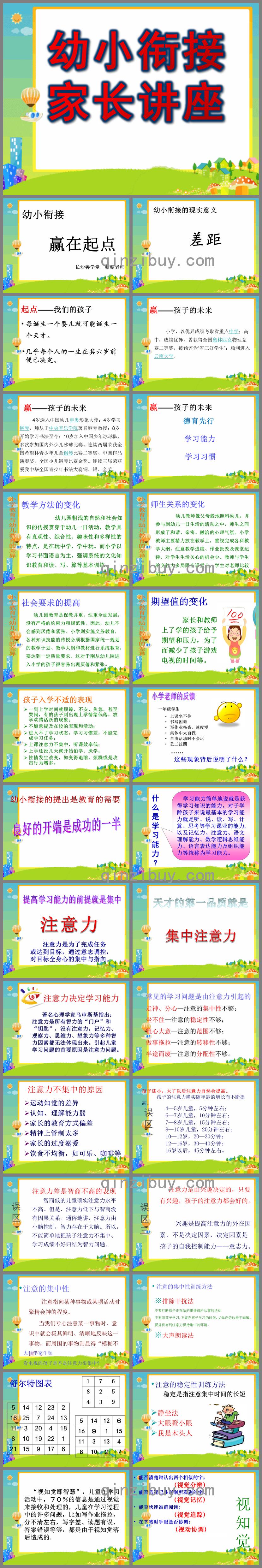 幼小衔接家长讲座PPT课件