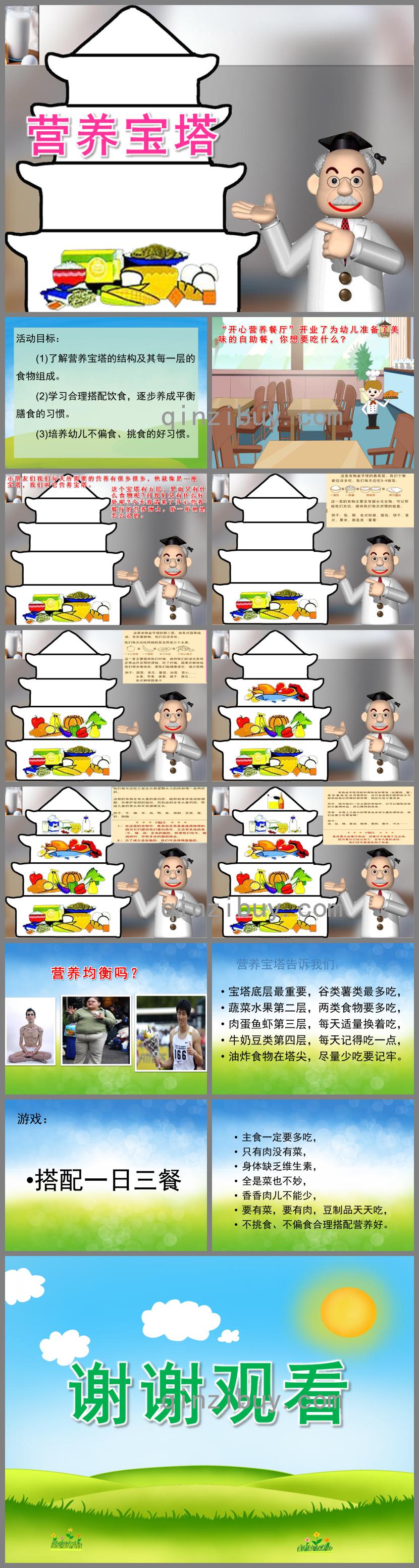 大班健康营养宝塔PPT课件
