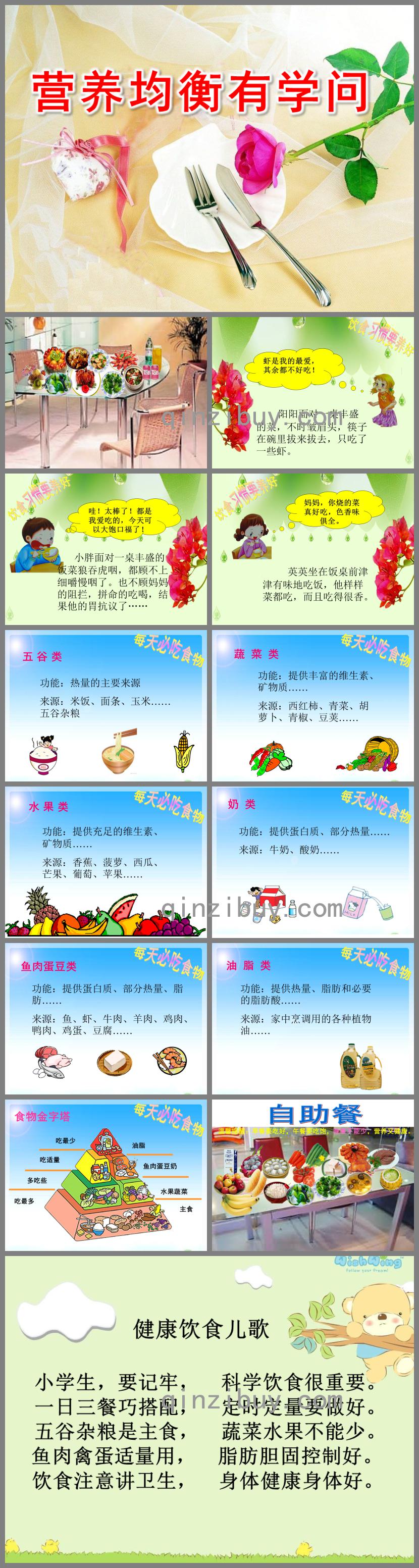 大班健康营养均衡有学问PPT课件
