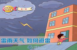 大班安全雷雨天气-如何避雷PPT课件