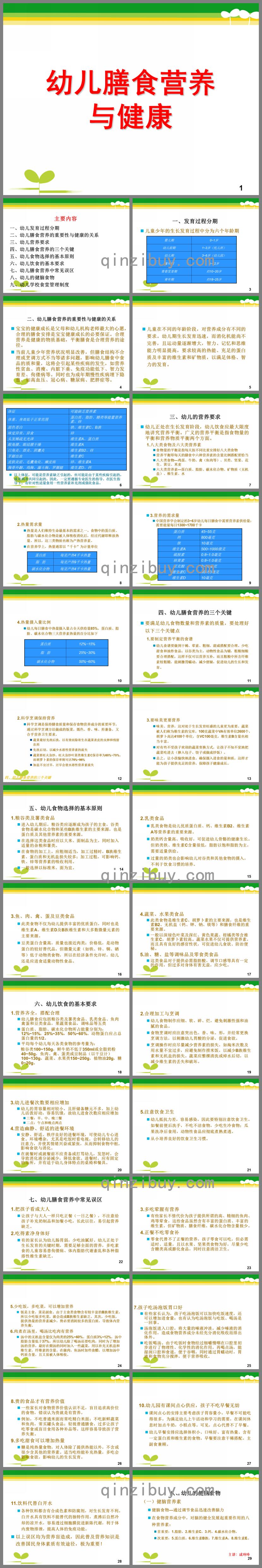 幼儿膳食营养与健康PPT课件