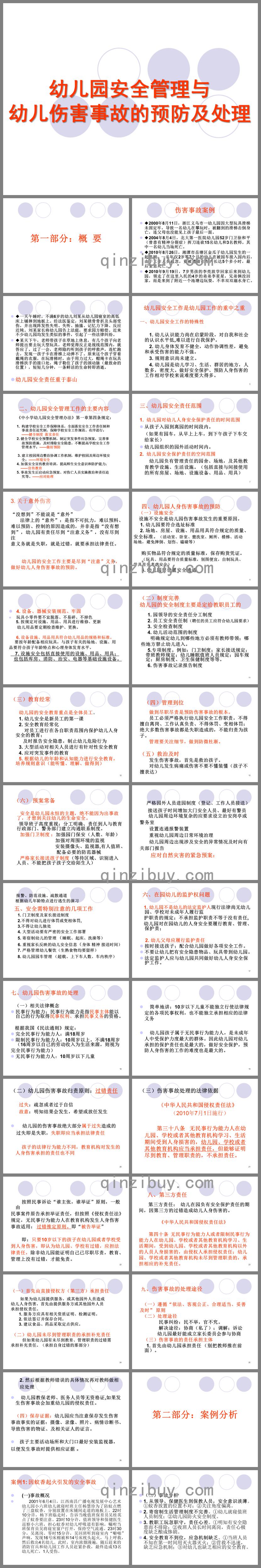 幼儿园安全管理与事故处理PPT课件