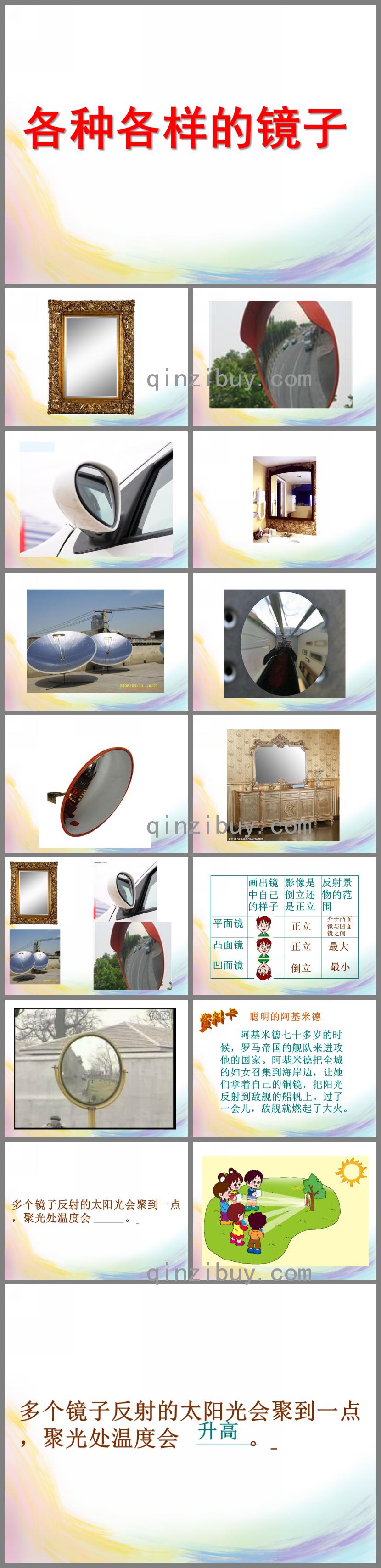 大班科学各种各样的镜子PPT课件