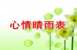 中班社会心情晴雨表PPT课件