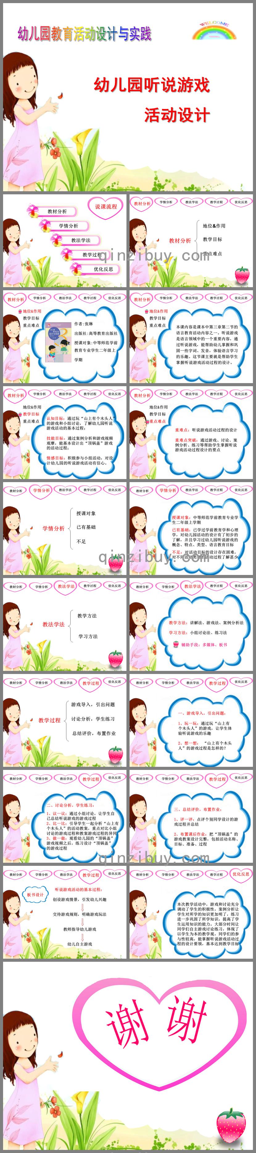 幼儿园听说游戏说课PPT课件
