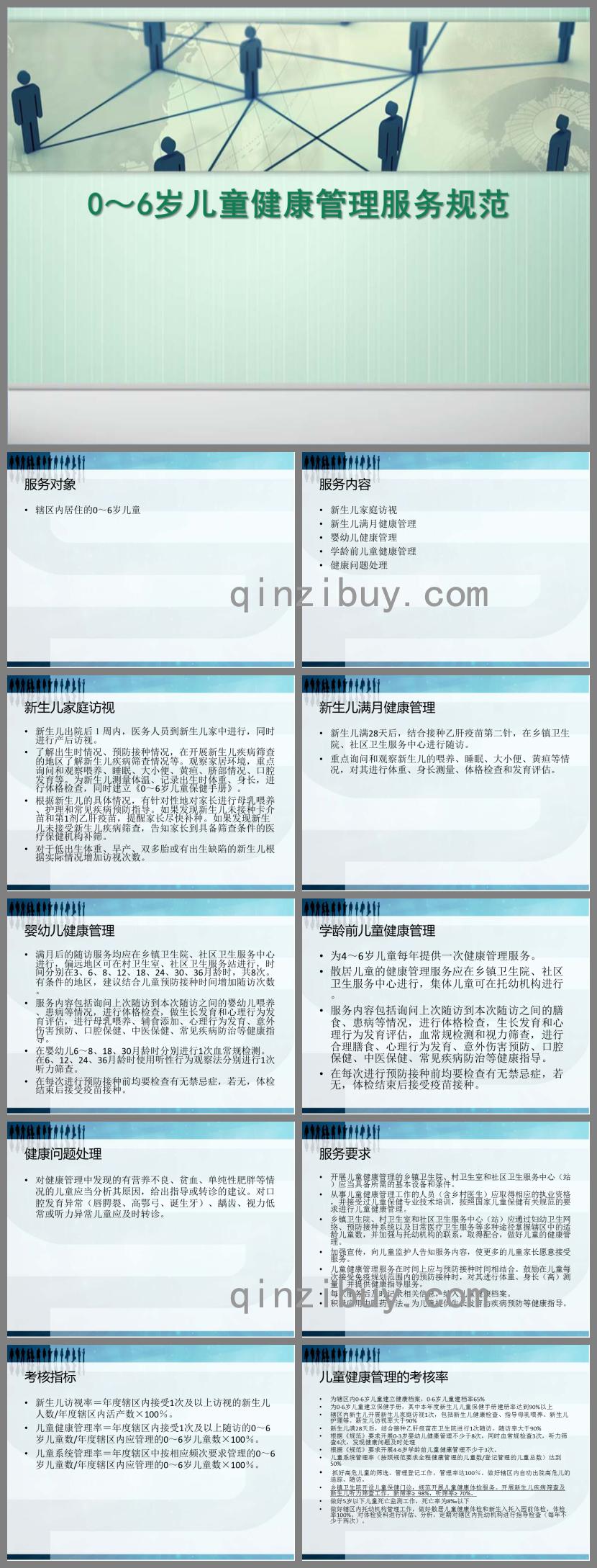 0～6岁儿童健康管理服务规范PPT课件