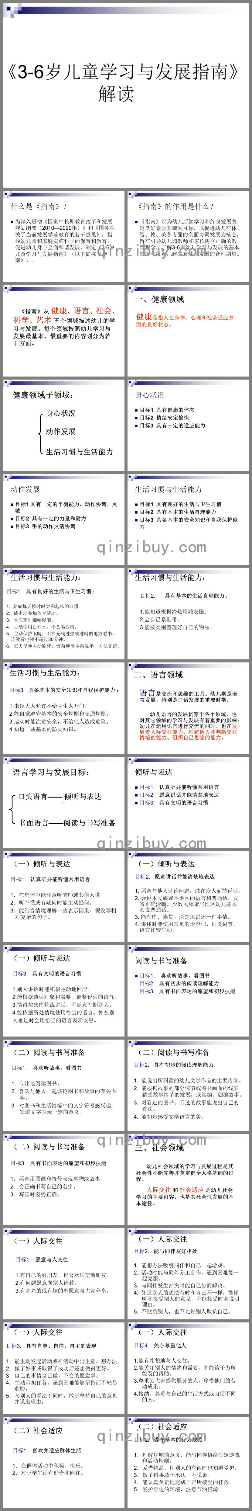 3-6岁儿童学习与发展指南--家长会可用PPT课件