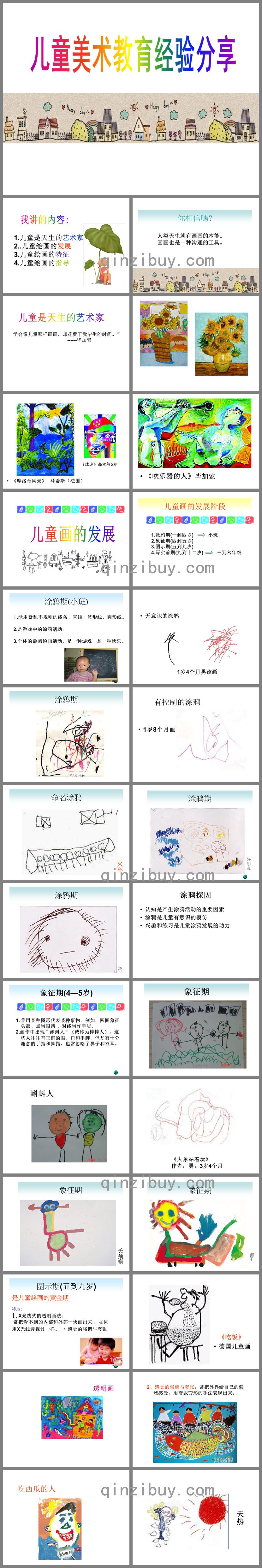 儿童美术教育经验分享PPT课件