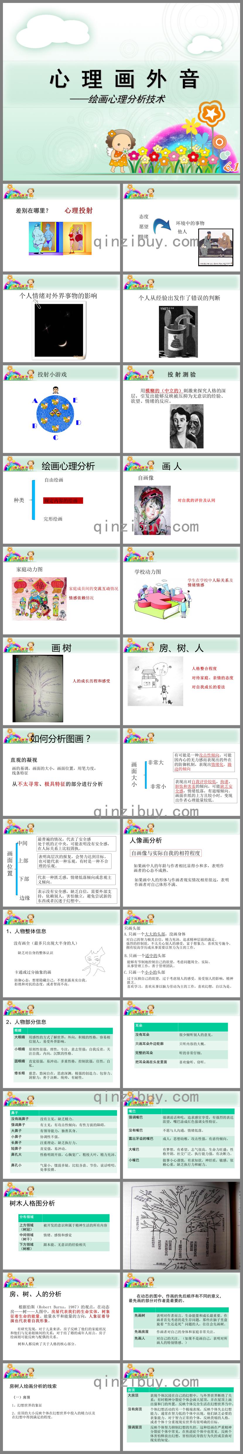 儿童绘画心理学——理论与分析技术PPT课件