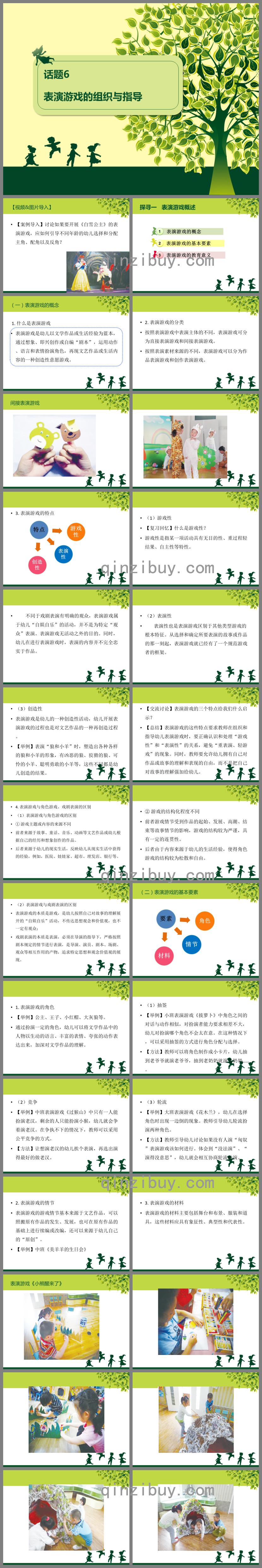 话题6表演游戏的组织与指导PPT课件