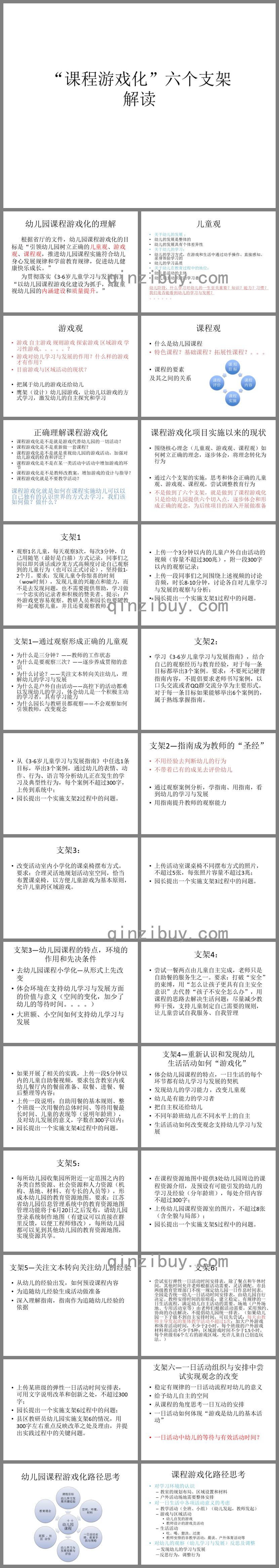 课程游戏化六个支架解读PPT课件