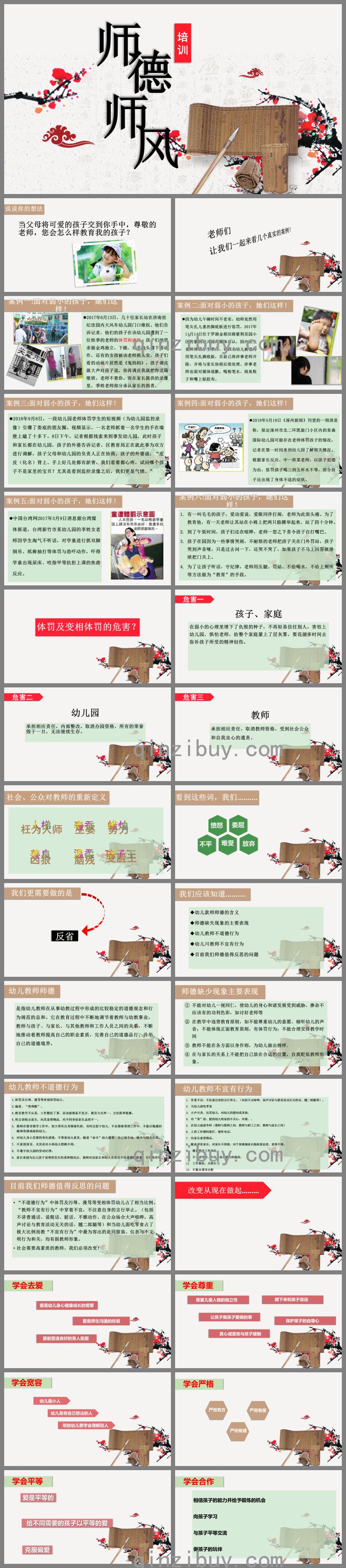 师德师风培训PPT课件