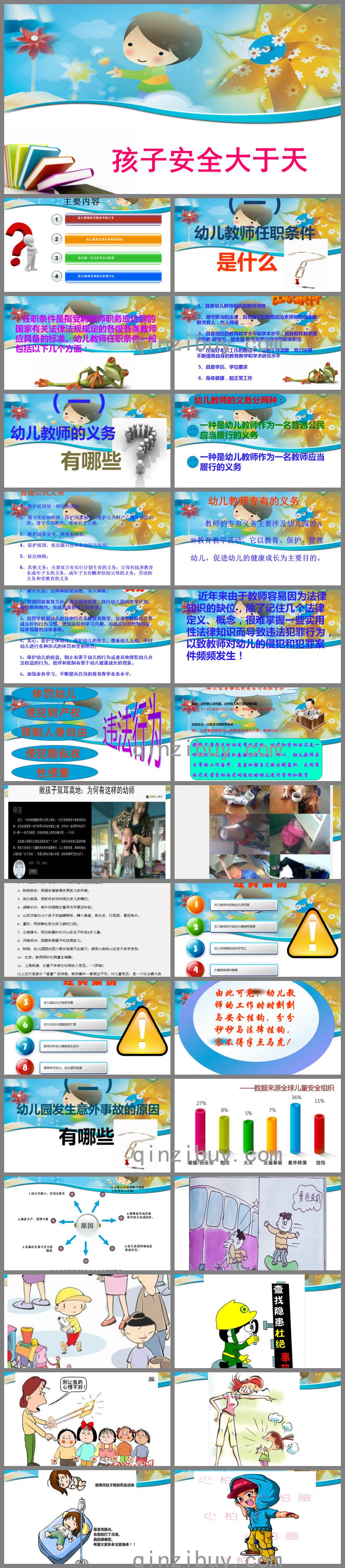 幼儿园教师安全教育专题培训PPT课件