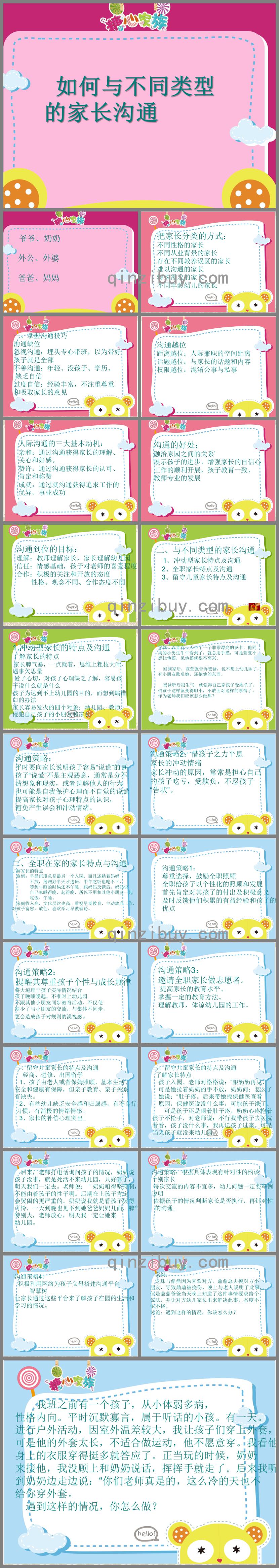 幼儿园不同类型家长的沟通方法PPT课件