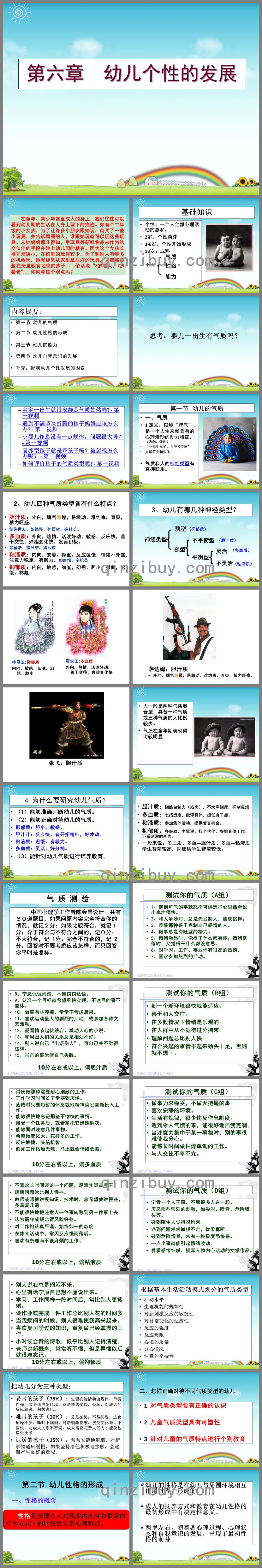 幼儿个性的发展PPT课件