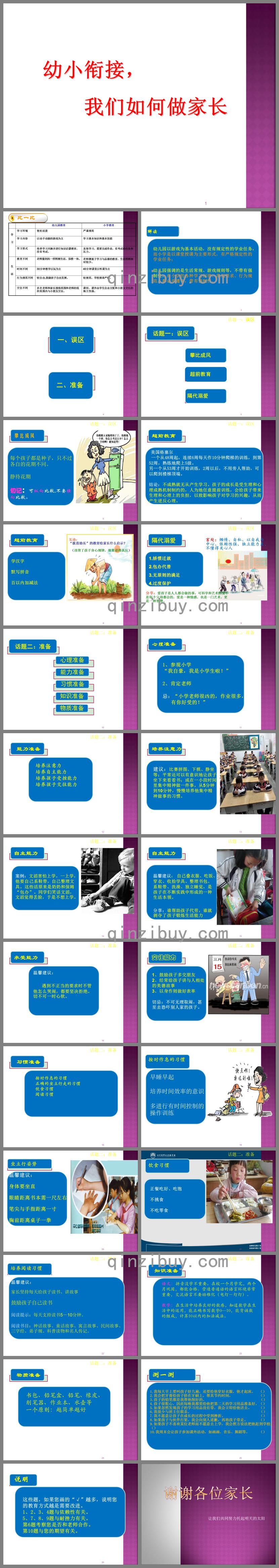 幼小衔接我们如何做家长PPT课件