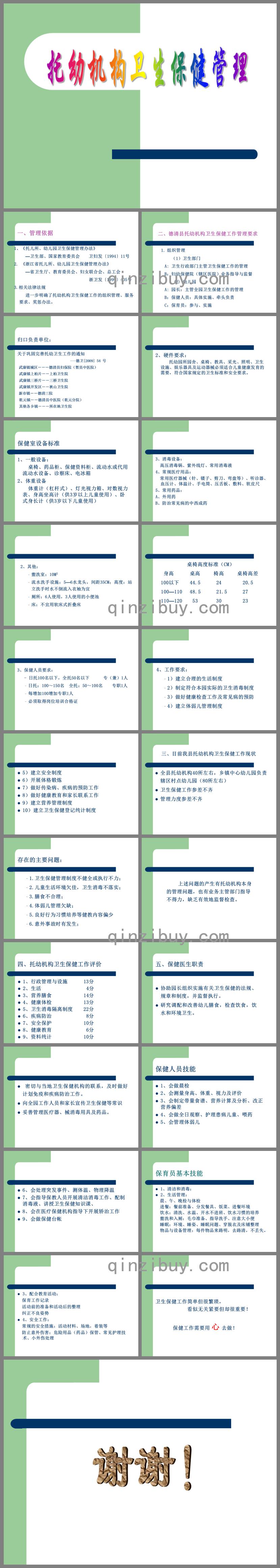 托幼园所卫生保健管理PPT课件
