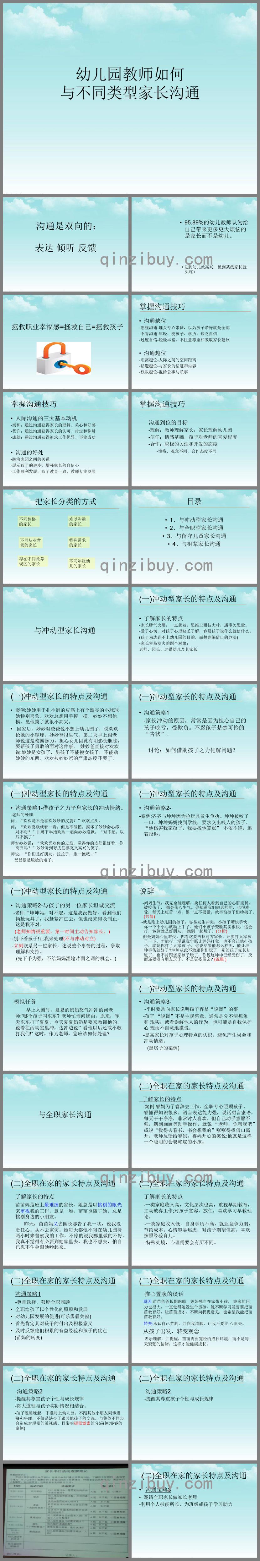 幼儿园如何与不同类型家长沟通PPT课件
