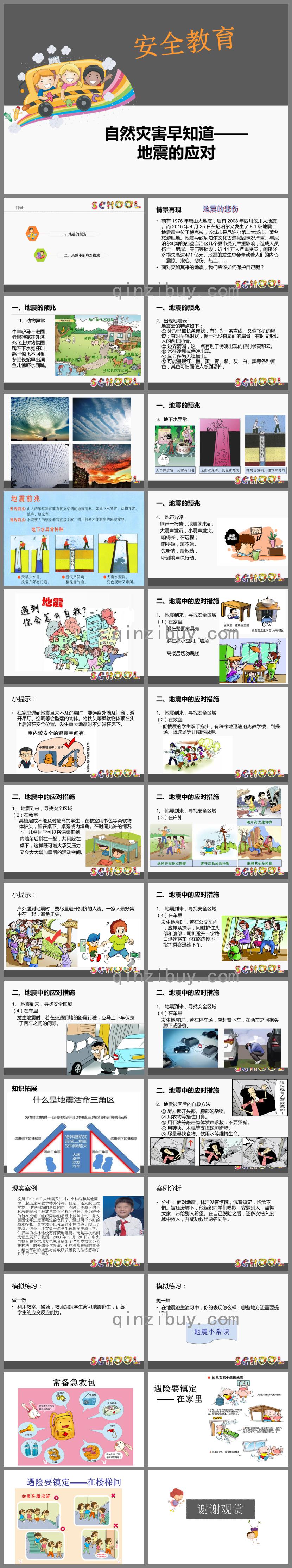 幼儿园安全教育地震的应对PPT课件