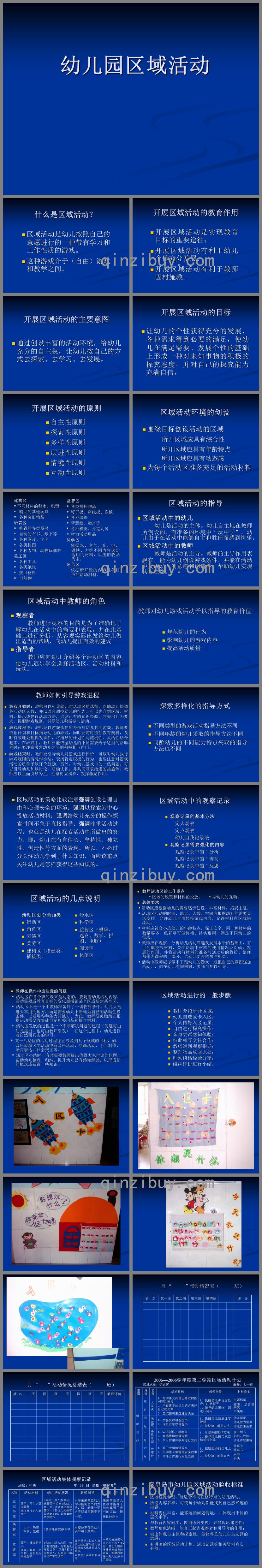 幼儿园区域活动幼儿园教师专题培训PPT课件