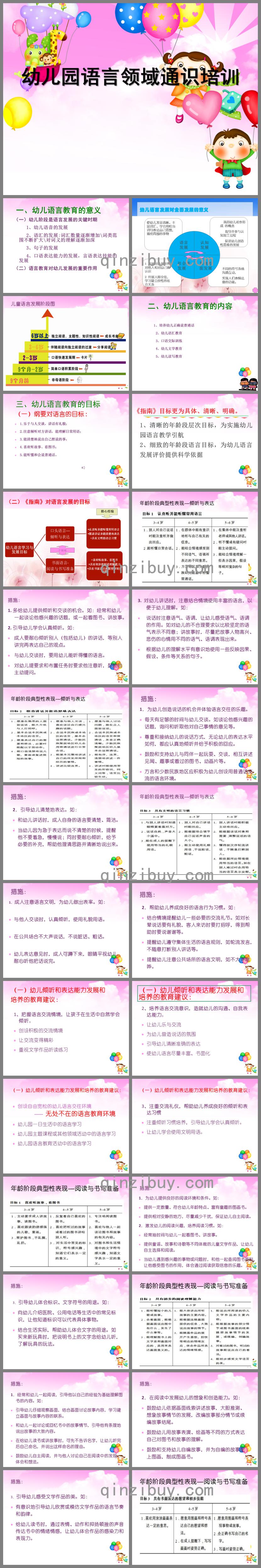 幼儿园语言培训PPT课件