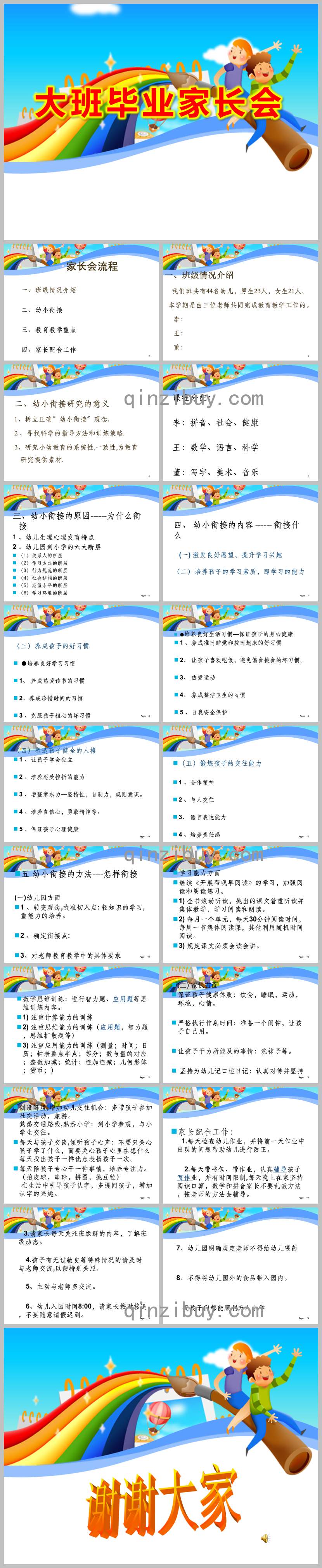 幼儿园大班毕业家长会ppt内容图片课件